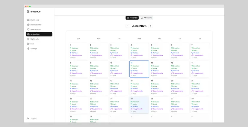 Personalized Action Plan - Customized health recommendations