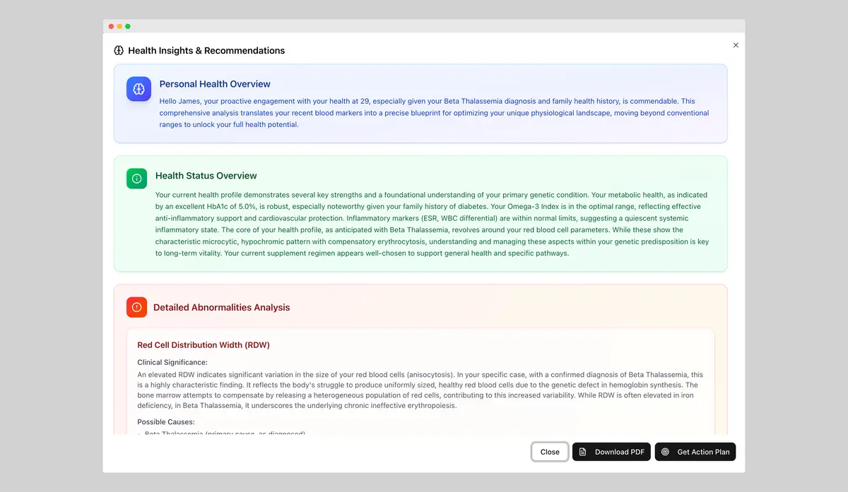 Health Insights Dashboard - Visual charts and trend analysis